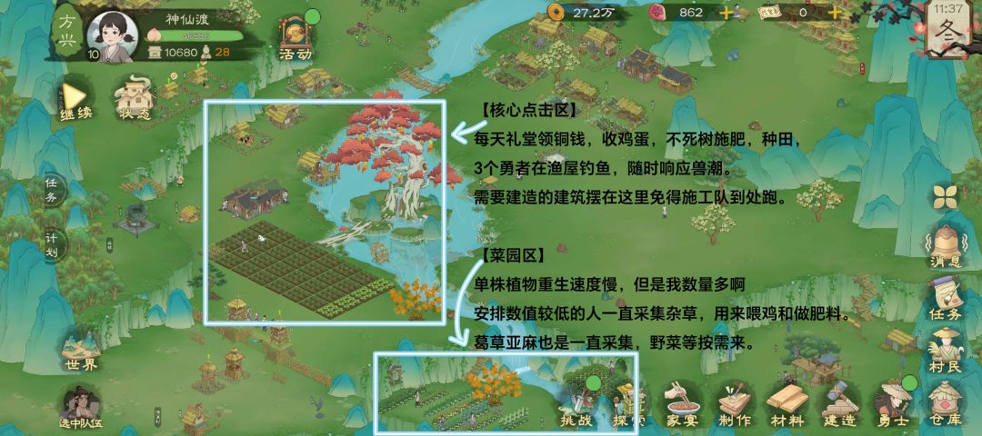 资源密集型布局 1