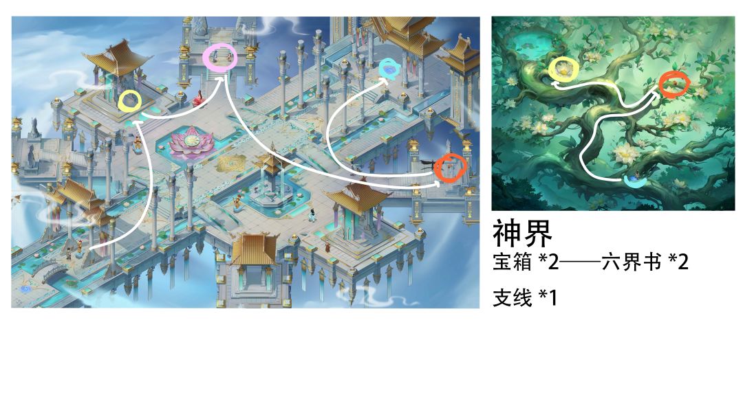 阿豆牌仙剑世界-仙三第七章-神界篇 2