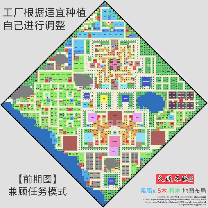 【希腊-西方文明 五木有木(已完善)】五木无木也能用截图
