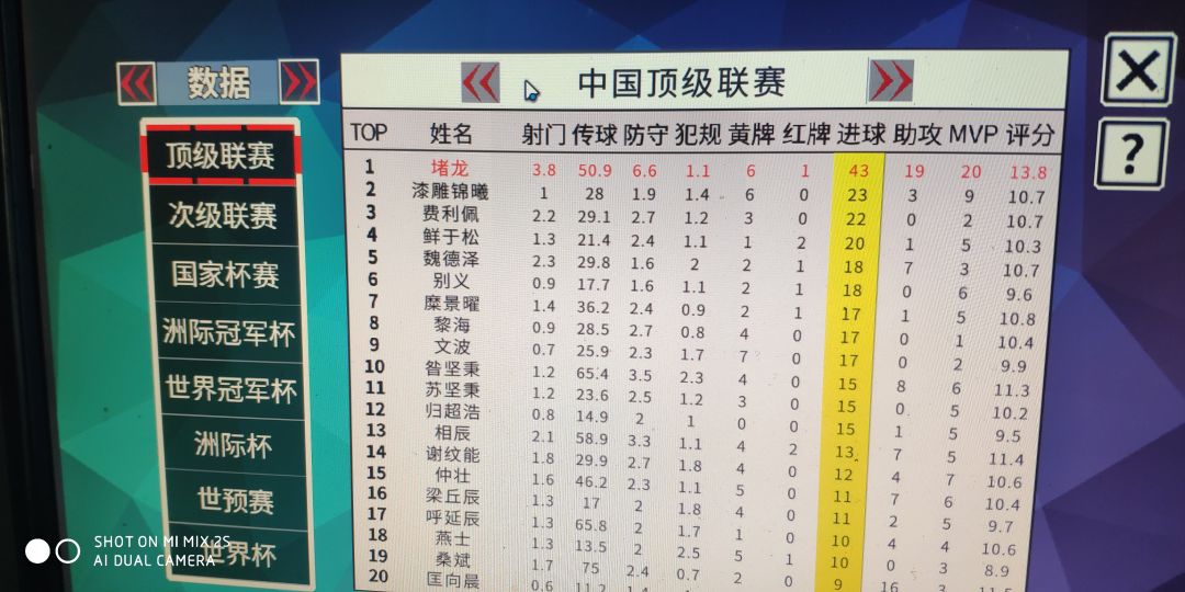 荣耀巅峰 3