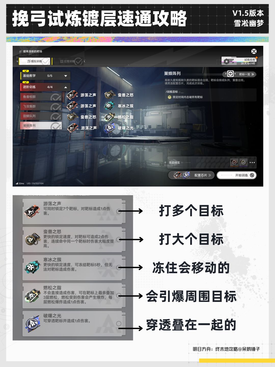 【终末地】挽弓试炼配置/速通/补齐任务攻略 2