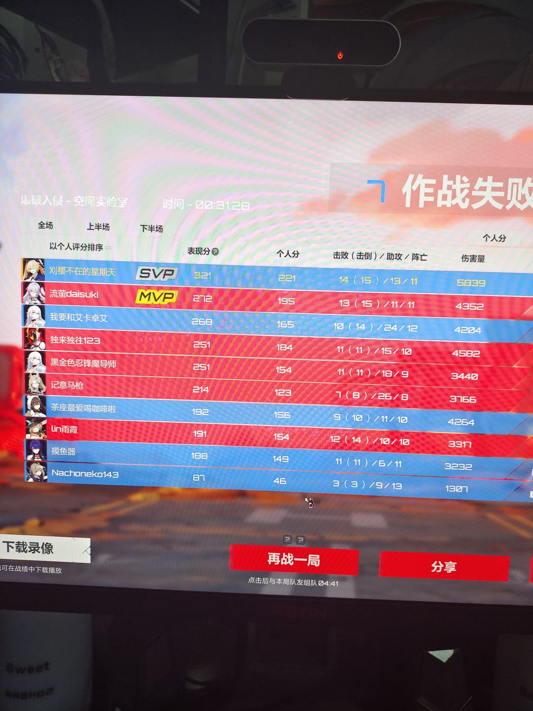 定级赛神仙多 1