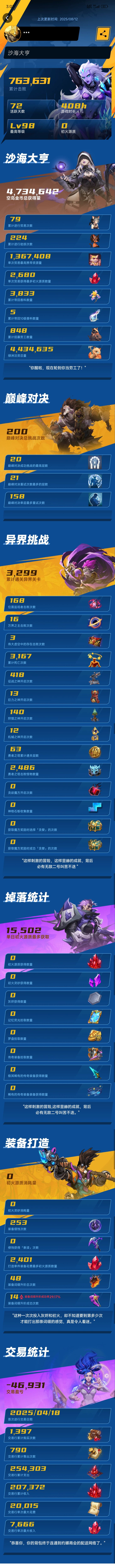 数据修复了? 1