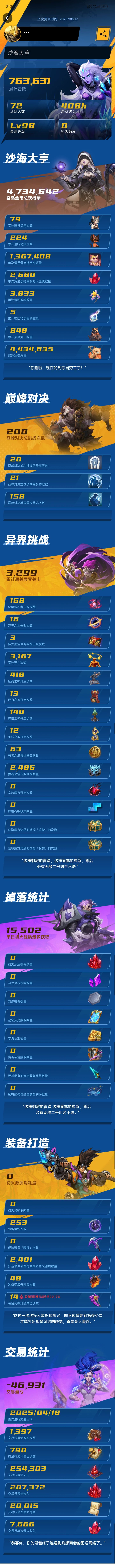 数据修复了?截图