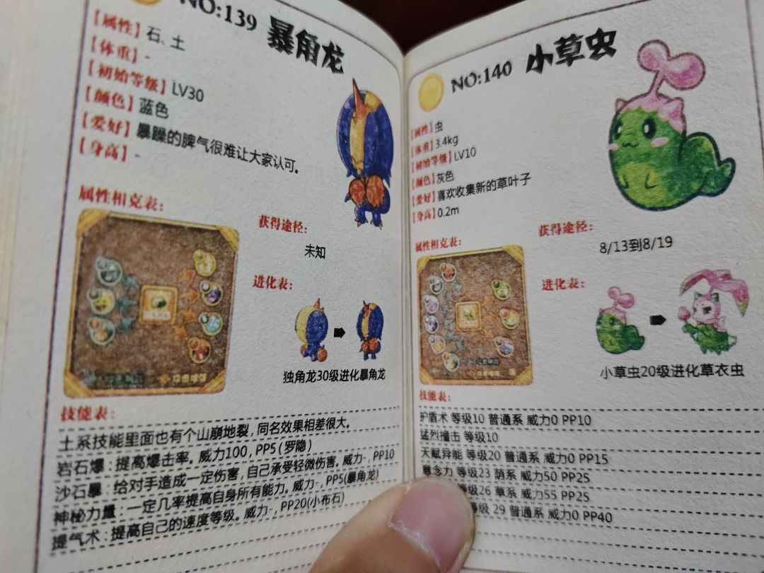 翻到了小学时买的书 1