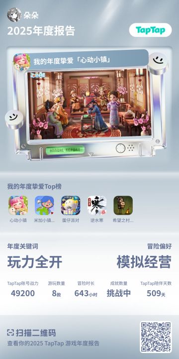 来看看我的年度报告吧ovo