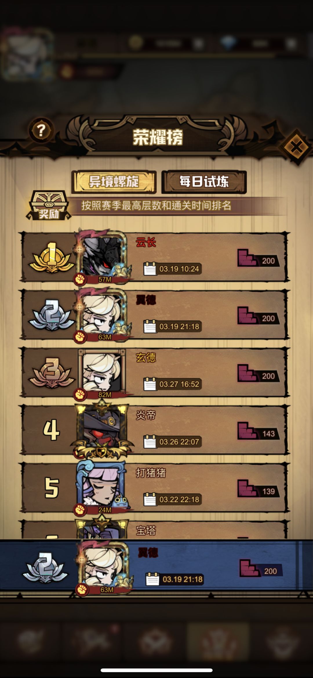桃园三结义,咱哥几个永远都是战神 ! 2