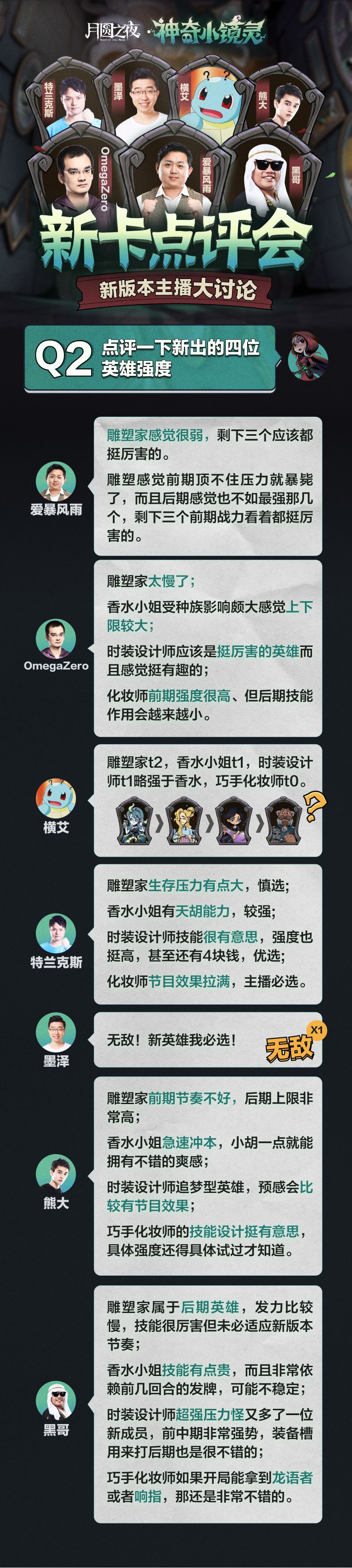 S3赛季新版本主播评卡会 2