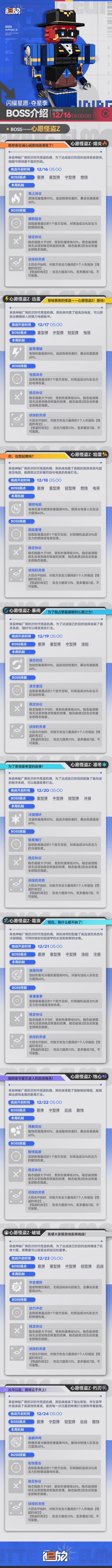 ✦闪耀星愿·BOSS介绍✦