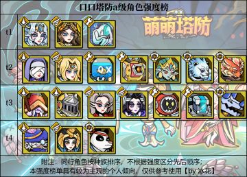 全a级角色解析与推荐