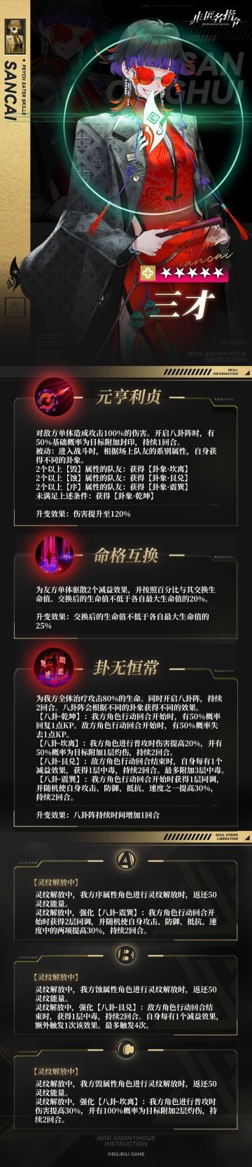 【噬灵者档案】三才 | 皇天后土，卦承四象