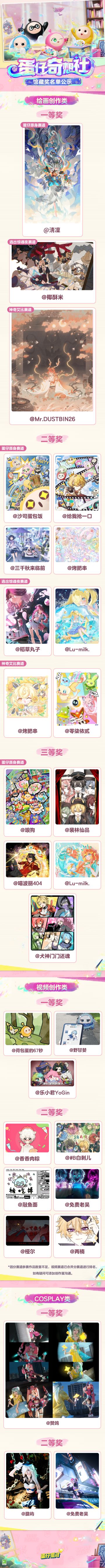 奇想社三周年同人创作赛获奖名单出炉！