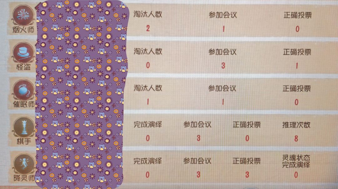 闪金石窟的睡前故事 2
