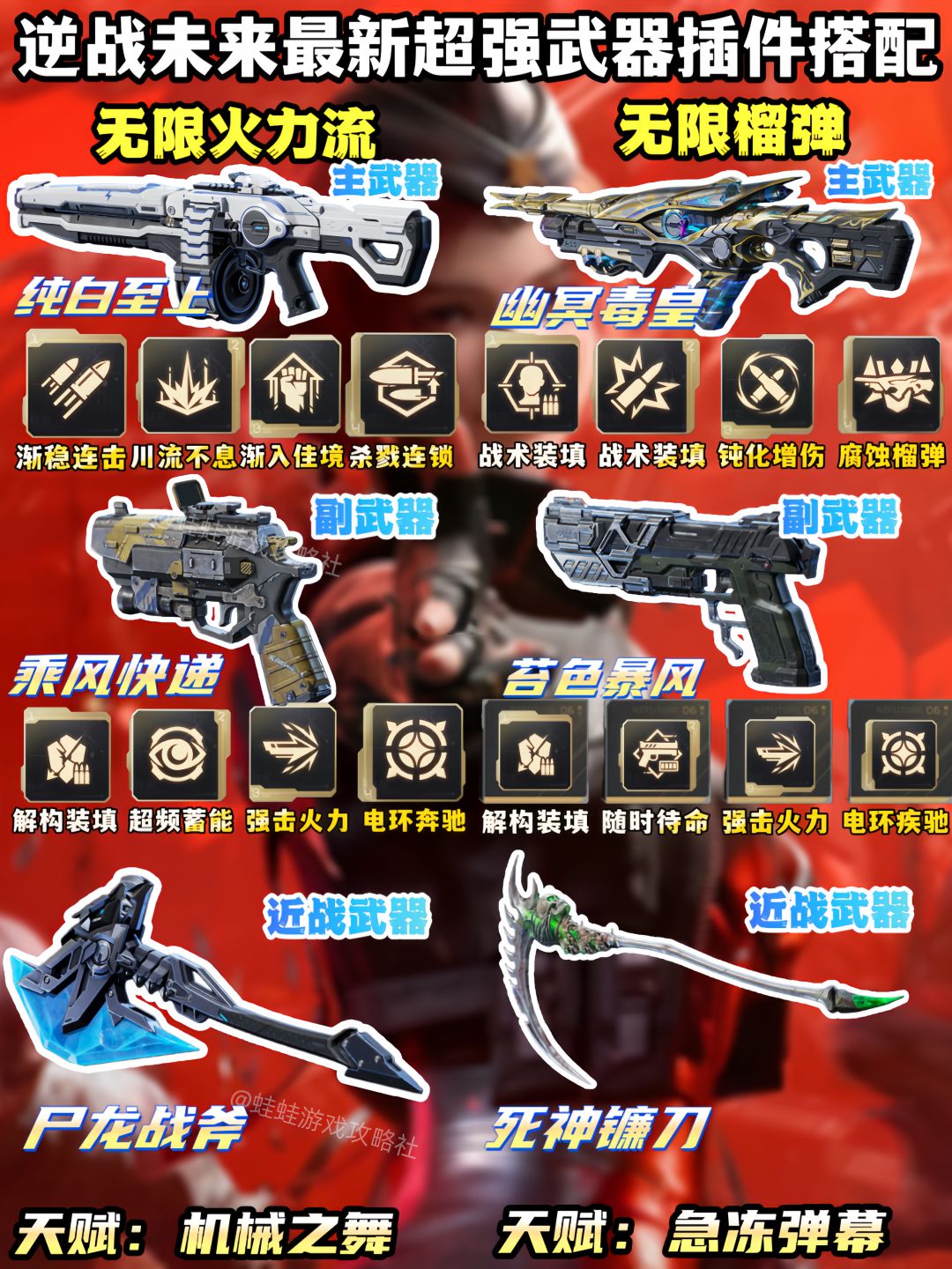 【首发征集】逆战未来|最新武器天赋插件 1