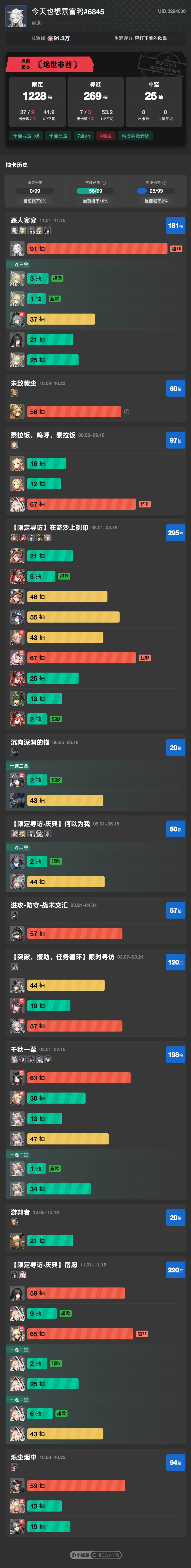 原来这游戏保底不是60抽啊 1