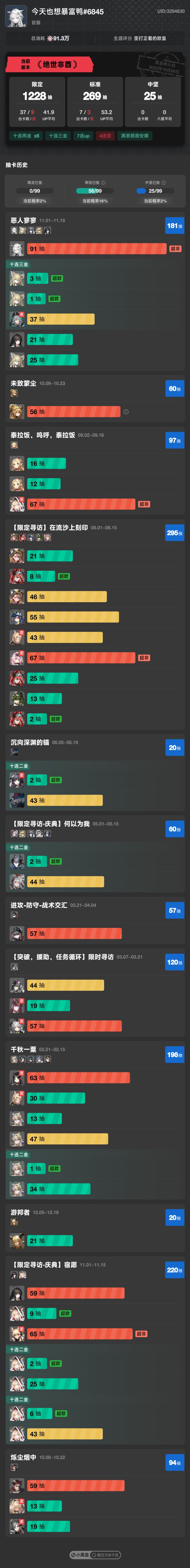 原来这游戏保底不是60抽啊截图