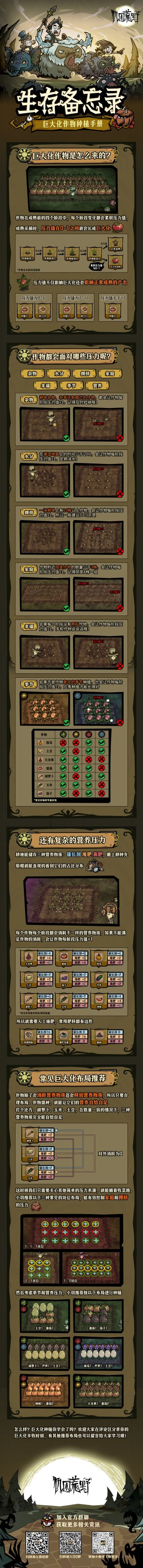 巨大化作物种植手册！