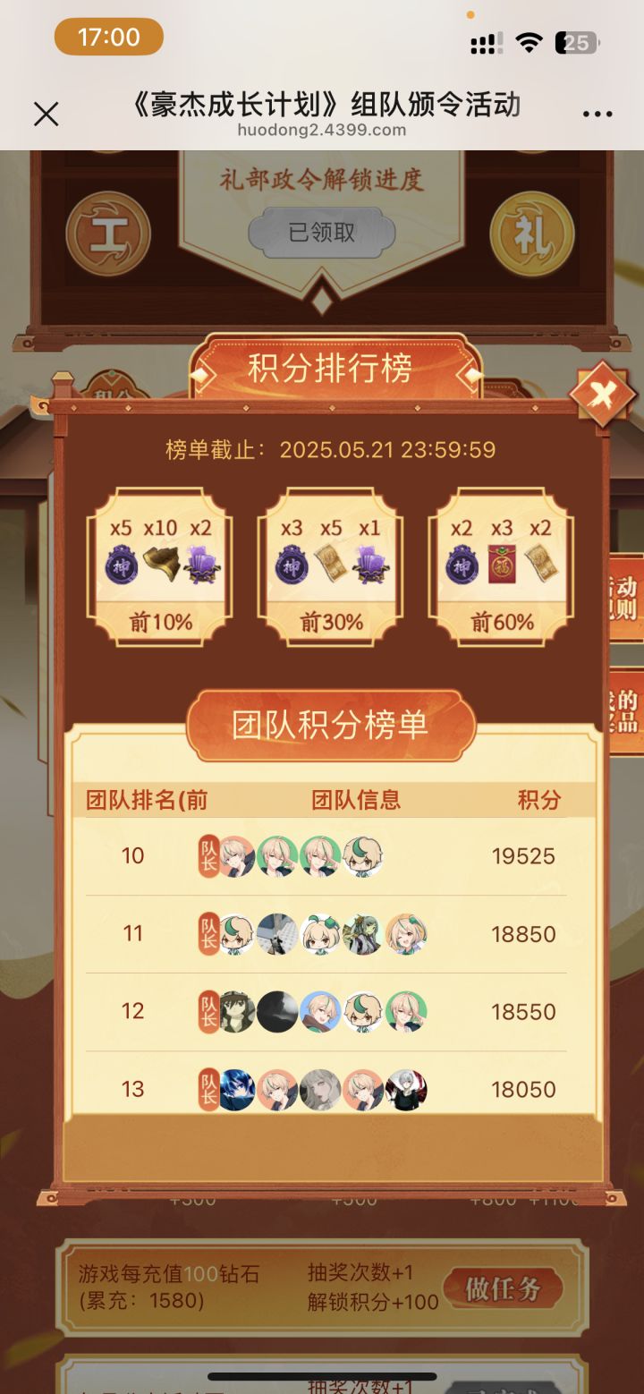 圆满结束。一共18850分截图