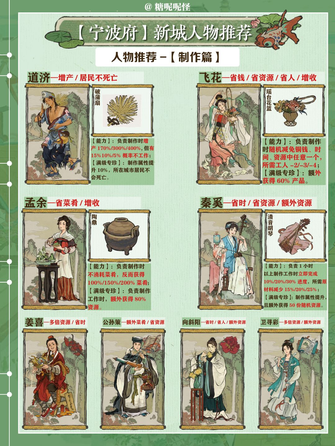 新城市【宁波府】明天上线，特殊人物推荐 3