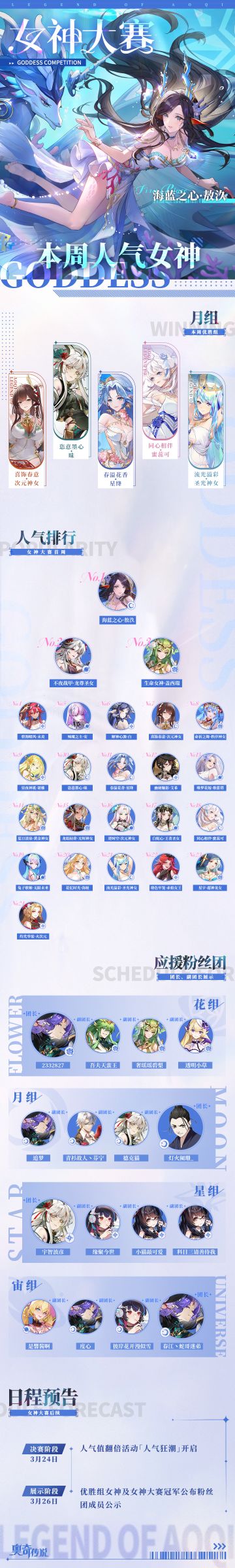 //女神大赛赛情速报——