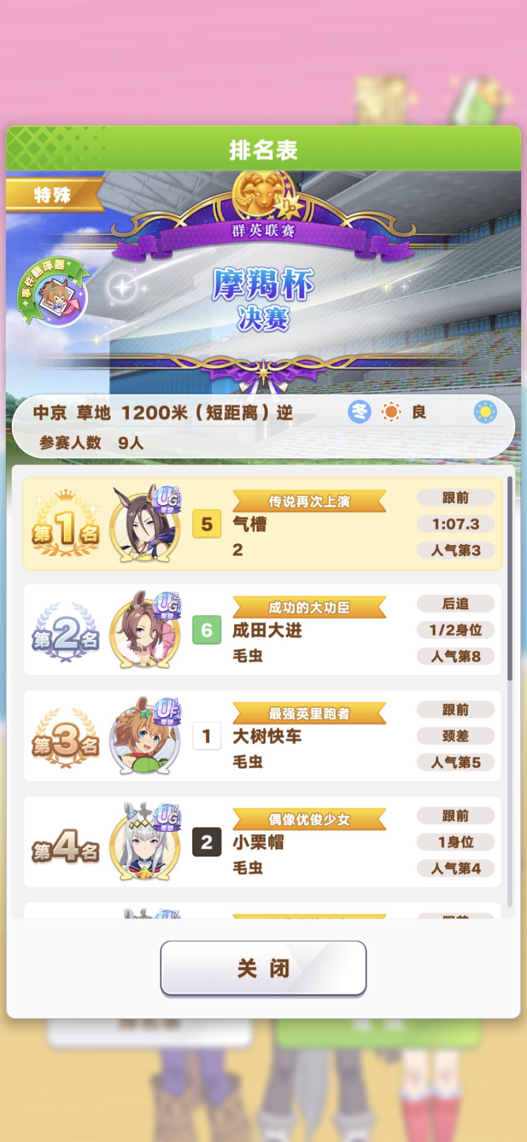 最没想道的赢了,这就是短距离吗 1