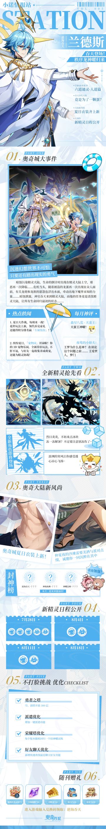 // 小诺情报站vol.005