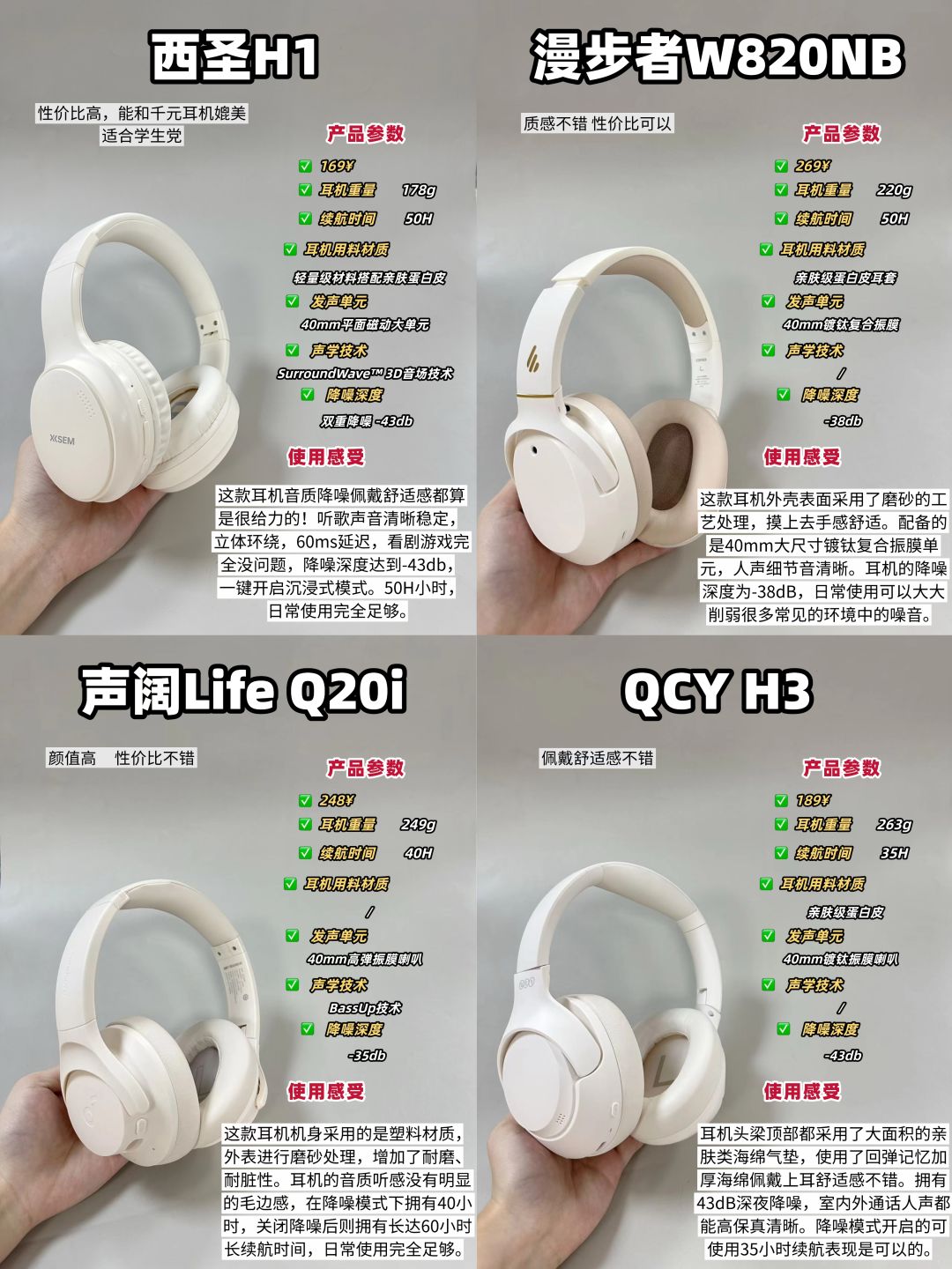 求别再被头戴式耳机割韭菜❗️怎么选看这里 1