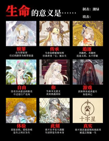 生命的意义是……？