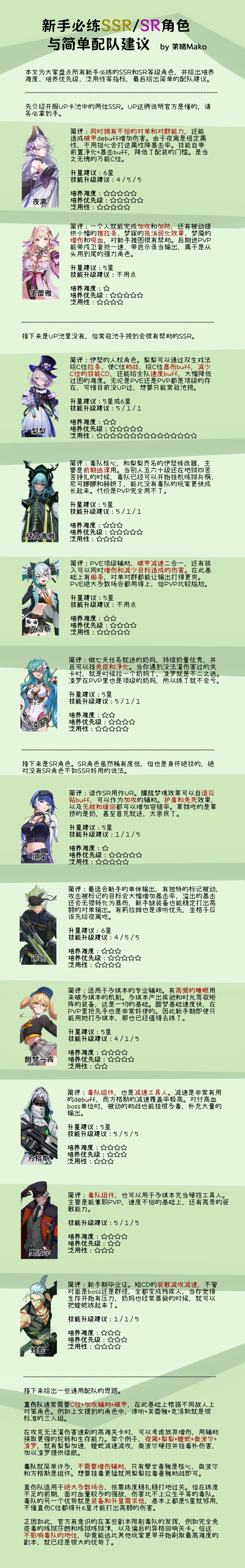 【伊瑟】新手SSR&SR异格者推荐 2
