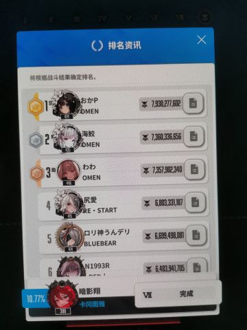 神仙打架的世界！