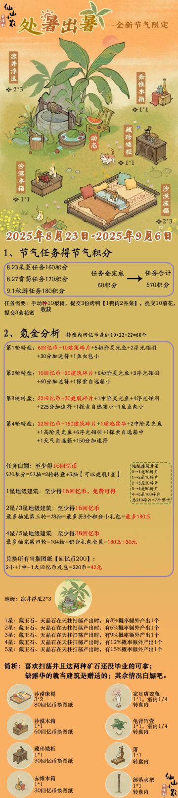 处暑出暑节气攻略1.0