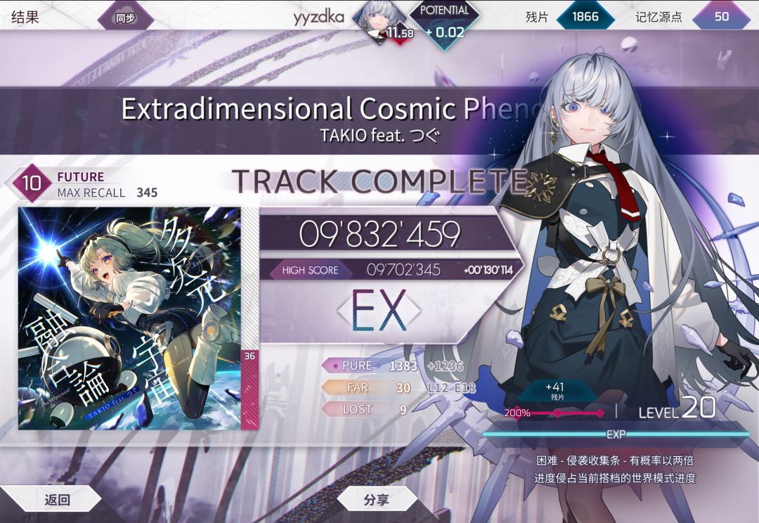+0.02 2