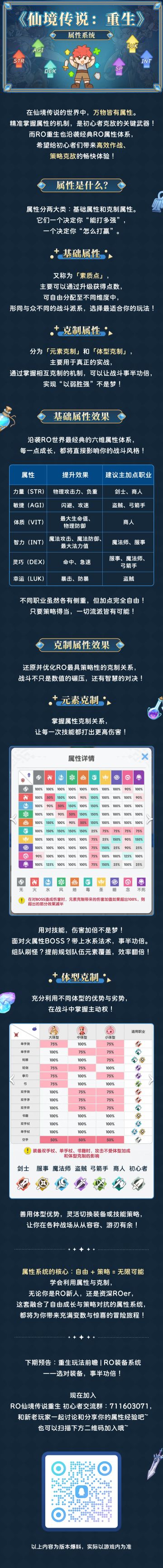 重生玩法前瞻 | RO装备系统——选对装备，事半功倍！