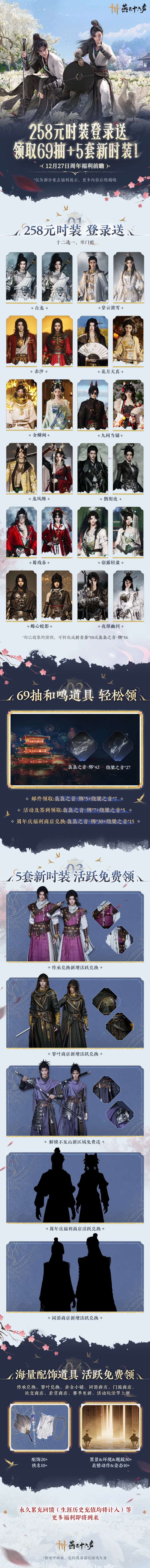 🍃烧冬瓜日记丨「燕叽急寄」258时装自选指南 3