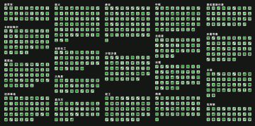 全收集点图标（本体） Points of Interest v1.1x版（旧版）