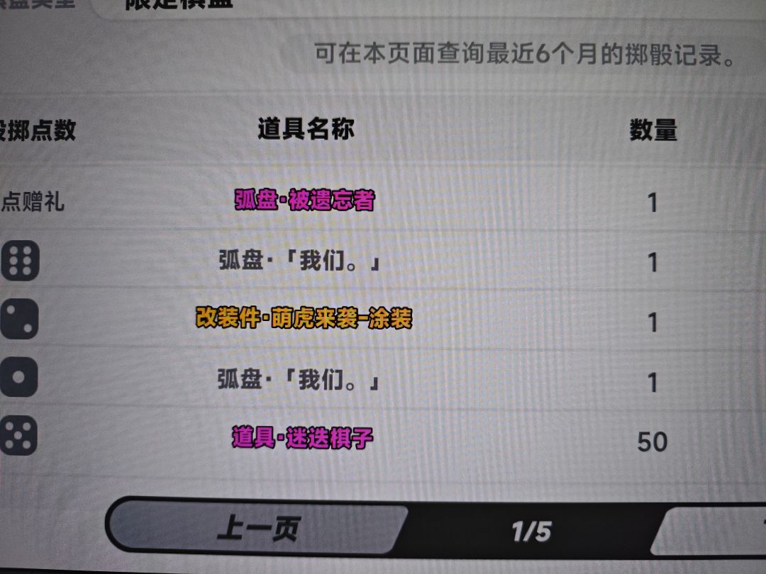 不是哥们? 1