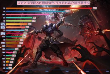 纠缠与迸发的区别