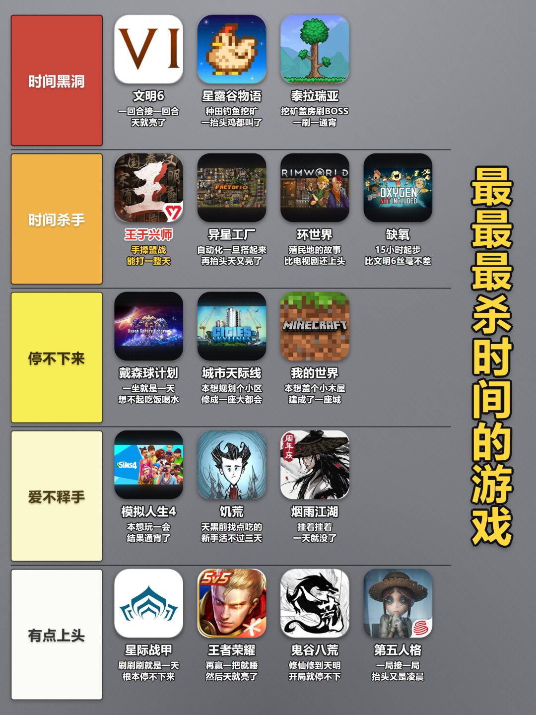 有没有那种,巨杀时间、巨耐玩的游戏? 2