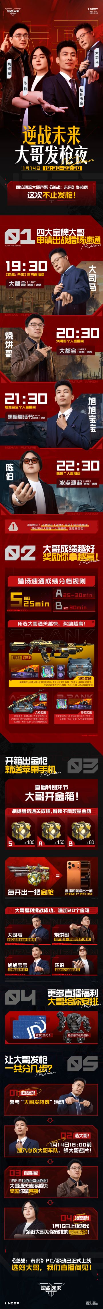 在《逆战：未来》做大哥是什么体验？