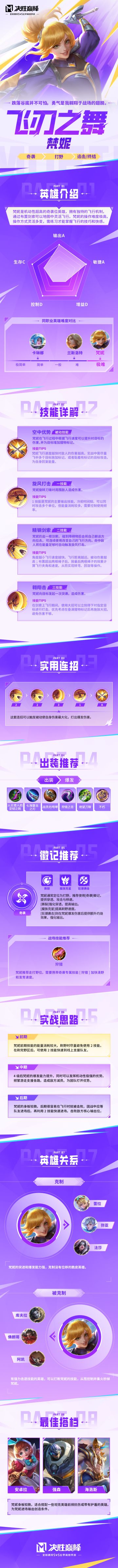 英雄教学丨飞刃之舞·梵妮