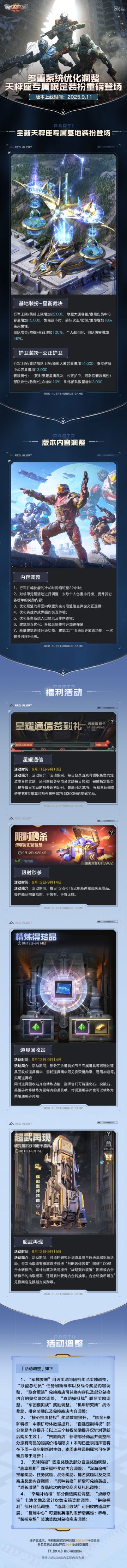 版本更新！多重系统优化调整