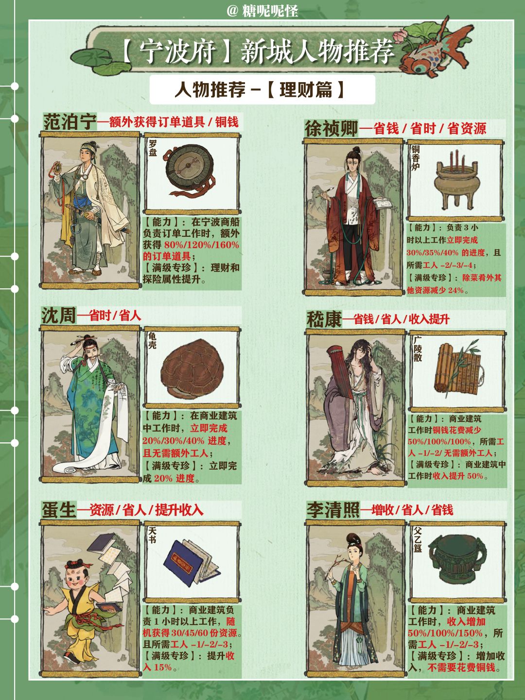 新城市【宁波府】明天上线，特殊人物推荐 2