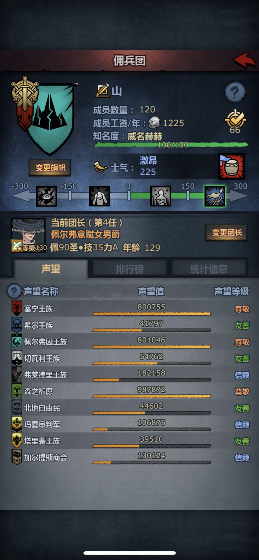 三尊了,手动刷≈正常配种刷尊的速度 3