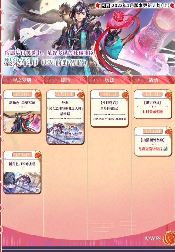 版本计划 | 2023年1月版本预告（上）出炉！