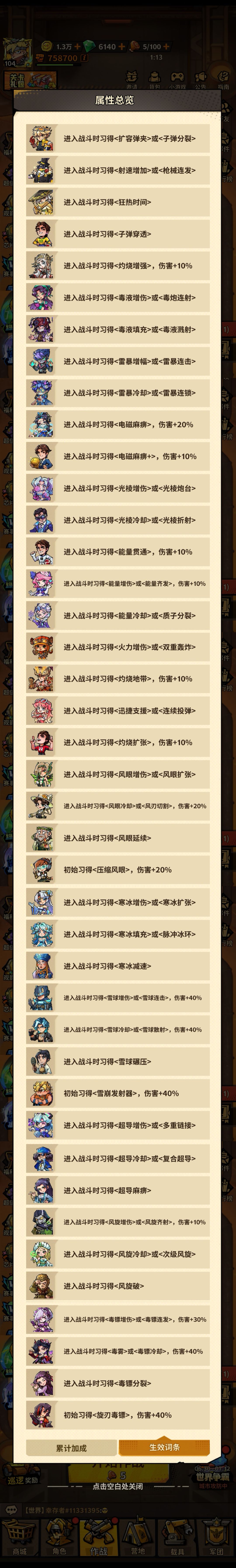 300天留念 4