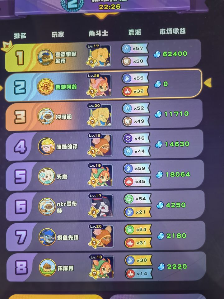 来来来，各位高富帅白富美来看看这合理吗截图