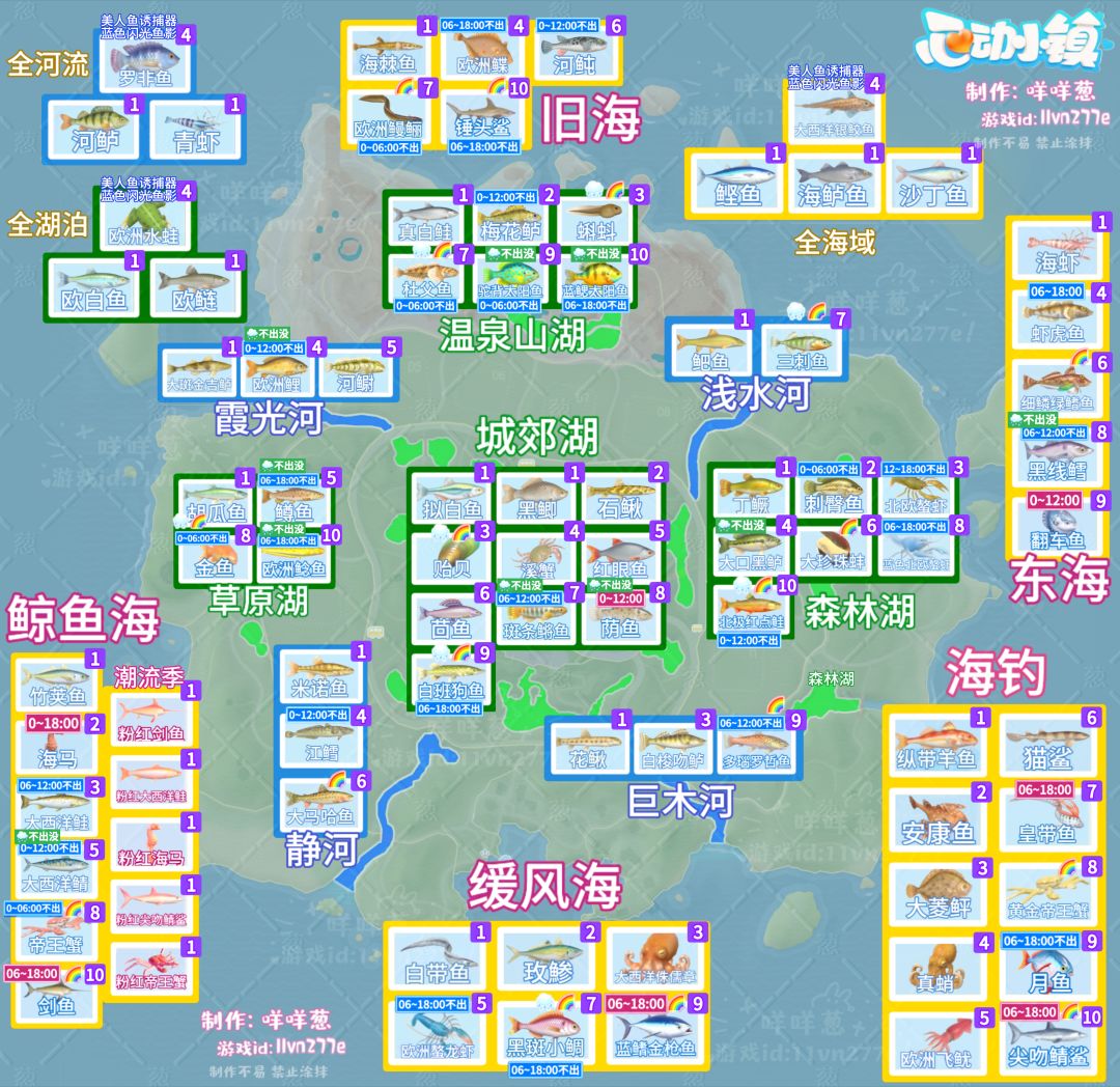 钓鱼1-10级详细攻略(带价格表 1