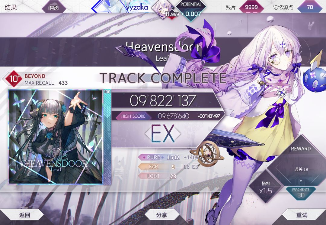 +0.016 5