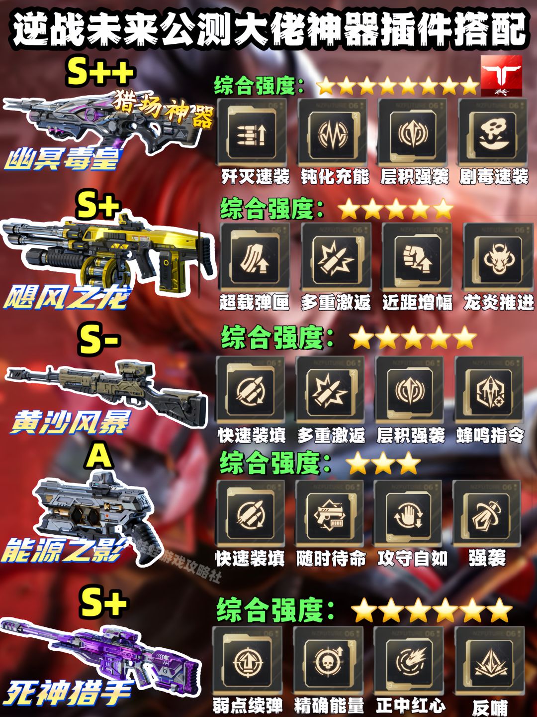 【首发征集】逆战未来平民及氪佬插件推荐 3