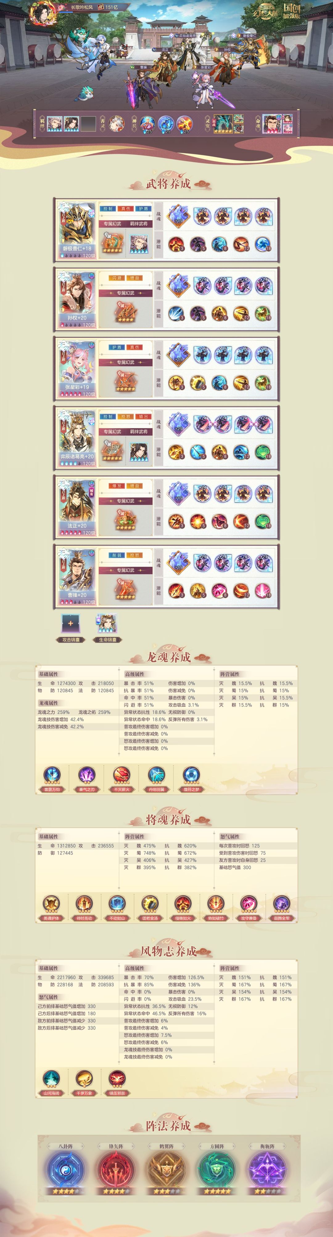 【勇决进取 巧思玲珑】速趴塞牙基来袭截图